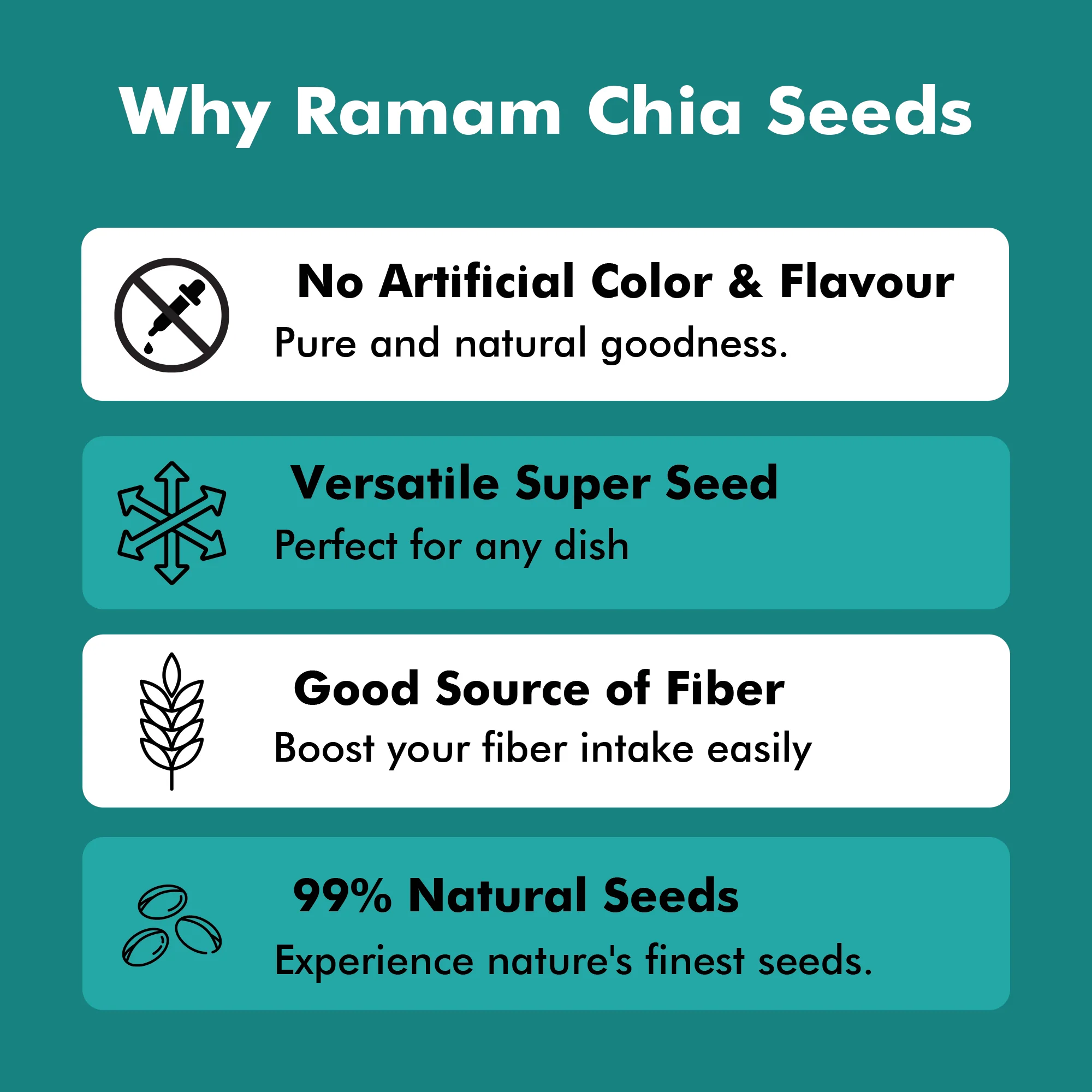 Ramam Chia Seeds @ Paytm Exclusive - Image 3