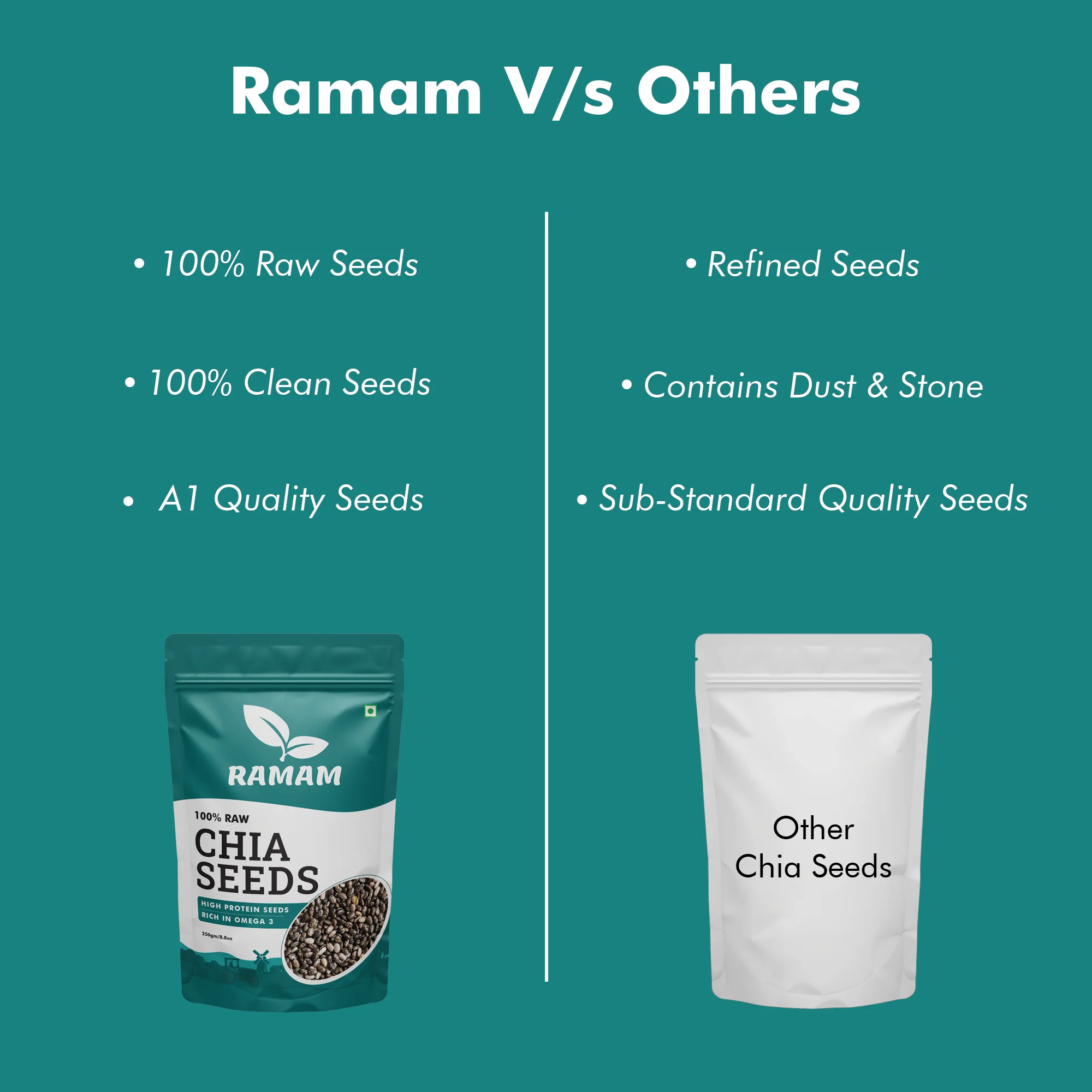 Ramam Chia Seeds @ Paytm Exclusive - Image 4