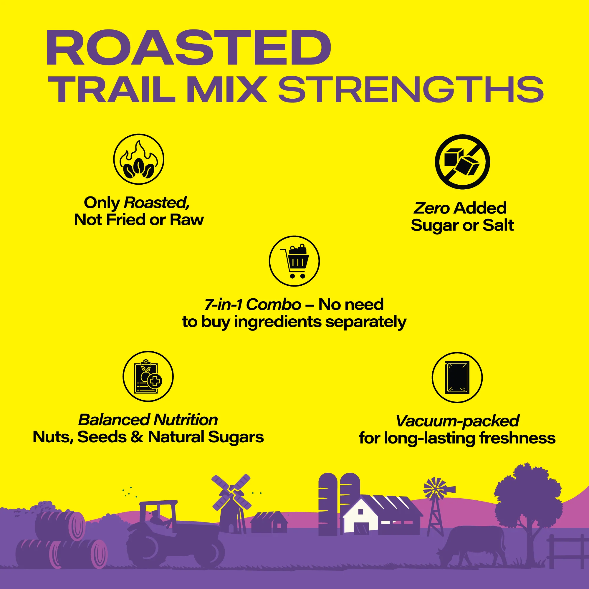 Roasted Nutriboost 7 in 1 Trail Mix - Image 3